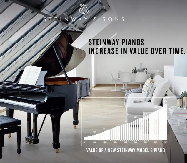 Steinway Investment Value